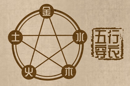 万年历日历表 日历表查询 日历2025年吉日